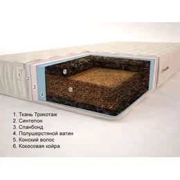 Матрас Гранд Пегас 1,6
