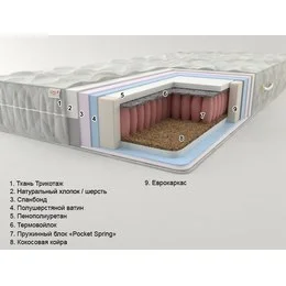 Матрац Prestige 1 Плюс 1,6