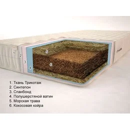 Матрац Гранд Океан 1,6