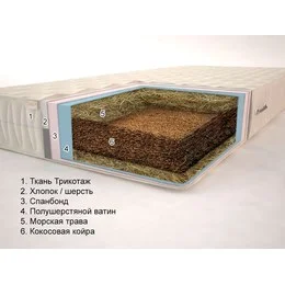 Матрац Гранд Океан Плюс 1,6